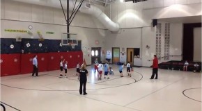 Layup Drills for Beginners